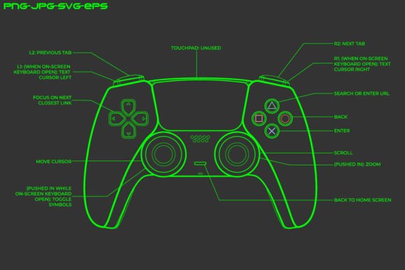 Game Controller Anatomy: Video Games Embroidery Review